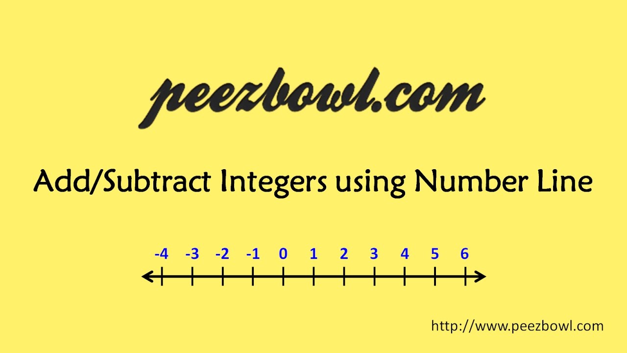 Add and Subtract Integers Using Number Line - YouTube