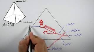 مغامرة ممتعة في قلب الهرم الأكبر  Deep Inside The Great Pyramid