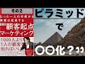 [マーケティング 中級] N1分析、顧客の深堀り理解: 実践顧客起点マーケティングーその２