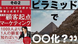 [マーケティング 中級] N1分析、顧客の深堀り理解: 実践顧客起点マーケティングーその２