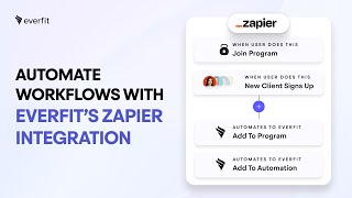 Everfit Zapier Integration: Automate Workflows for a Seamless and Efficient Coaching Experience.