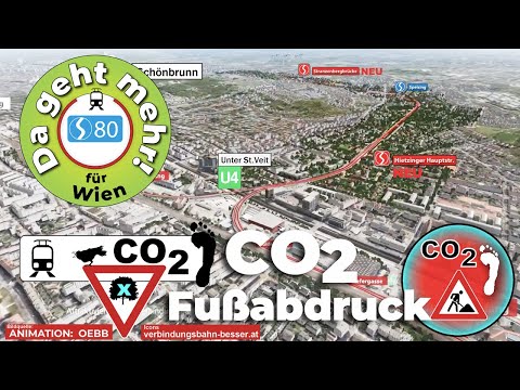 Umbau S80 Wien–04–👣CO2