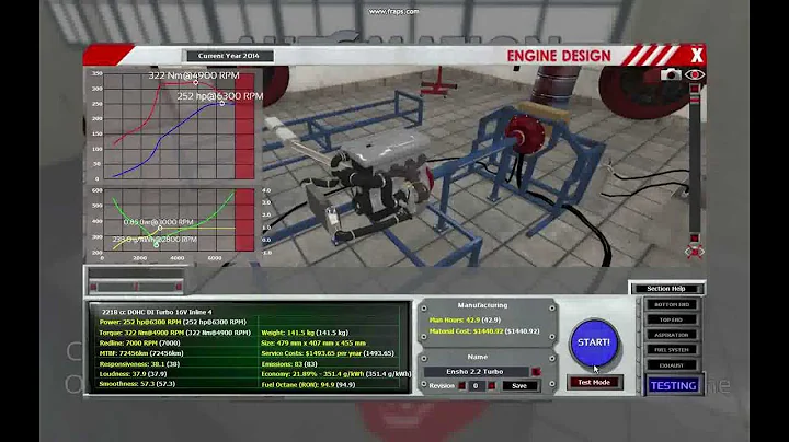 KCM 2014 2.2 I4-Turbo