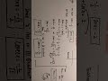 Trigonometric functions#11th mathematics#ex 3.2 qno1