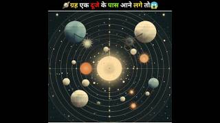 What if the distance between planets starts decreasing ?😱 #shorts #solarsystem
