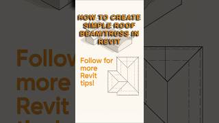 Best way to create Simple Roof Beam / Truss in Revit