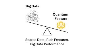 Quantum Machine Learning in Practice - Rimay Feature Extraction on Real Quantum Hardware