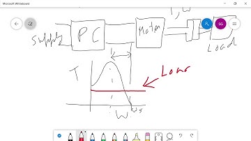 Introduction To Electric Drives