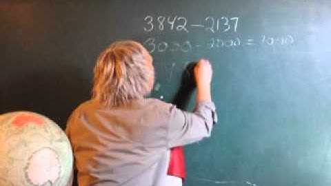 front end estimation or rounding.wmv