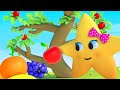 Twinkle Learns Fruits Educational Kids Videos Learn With Twinkle