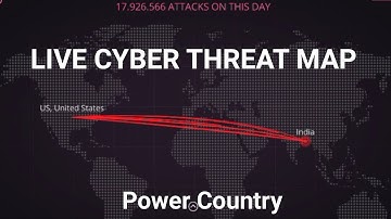 Live Cyber Threat Map | Check point