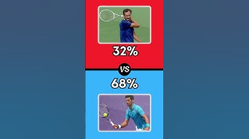 Who do you prefer? #quiz  #quizchallenge #quizgames #quiztime #wouldyourather