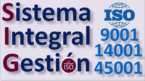 ¿Qué es? 🌐 Sistema Integrado de Gestión ISO 9001 ISO 14001 ISO 45001 HSEQ UNE 66177 2024