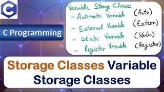 Storage Classes | Variable Storage Classes | C Programming Language