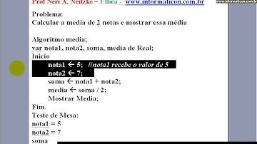 class 949 Algorithms and Logic Programming   Media