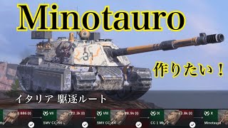 WoTb 砲塔が鉄壁⁉︎新規実装のMinotauroルートをTier5から乗ってチェック！[ゆっくり実況]