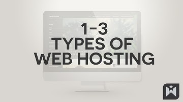 WordPress for Beginners 2015 Tutorial Series | Chapter 1-3: Different Types of Web Hosting