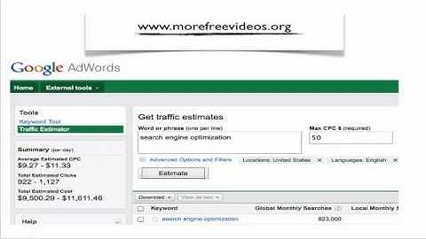 What is the Google Traffic Estimator?