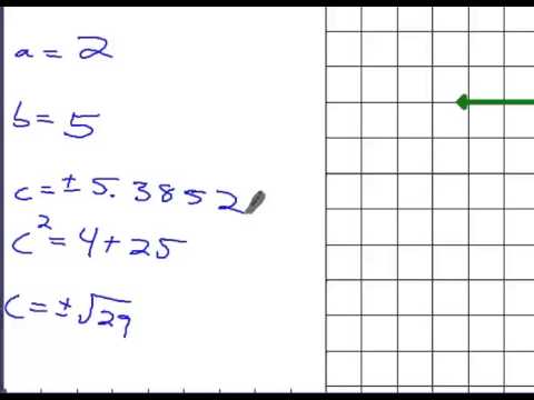Algebra 2 Chapter 9 Section 5 Lecture Write And Graph The Equation To A Hyperbola