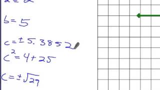 Algebra 2 Chapter 9 Section 5 Lecture - Write and Graph the equation to a Hyperbola