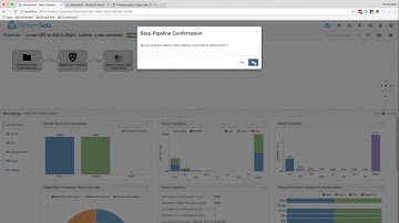 Ingest Data into Azure Data Lake Store with StreamSets Data Collector Engine