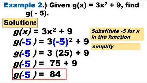 How to Evaluate Functions | General Mathematics Tutorial