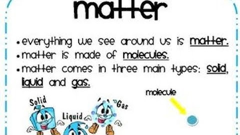 Science Grade 4th, Ch-5(Matter---Solid, Liquid, Gas) Part-1