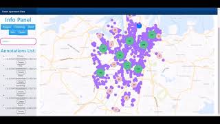 SmartApartmentData