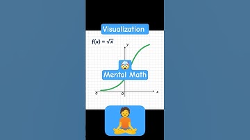 Mind-Blowing Calculus Trick: Estimate ANY Square Root Instantly—No Calculator Needed! #trending