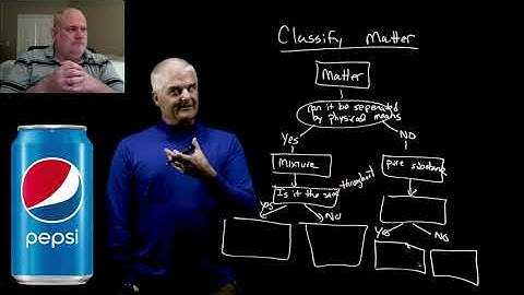 Classification of Matter Simplified