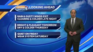Rain, gusty winds move out overnight