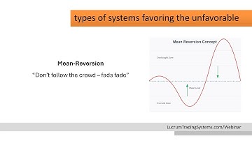 [Guest Webinar] Finding Opportunities During Volatility Through Automation - with Lucrum Trading Sys