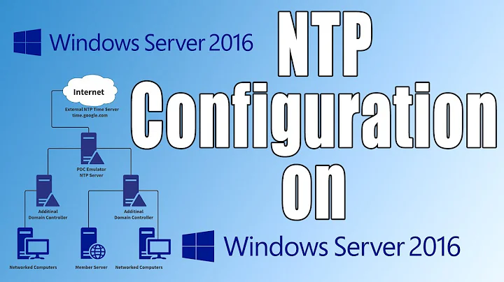 NTP Configuration in Server 2016