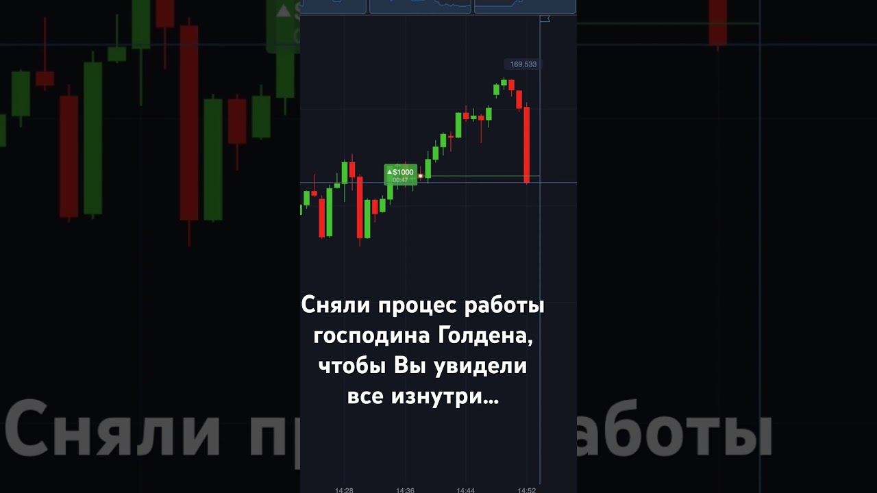 Процесс работы 