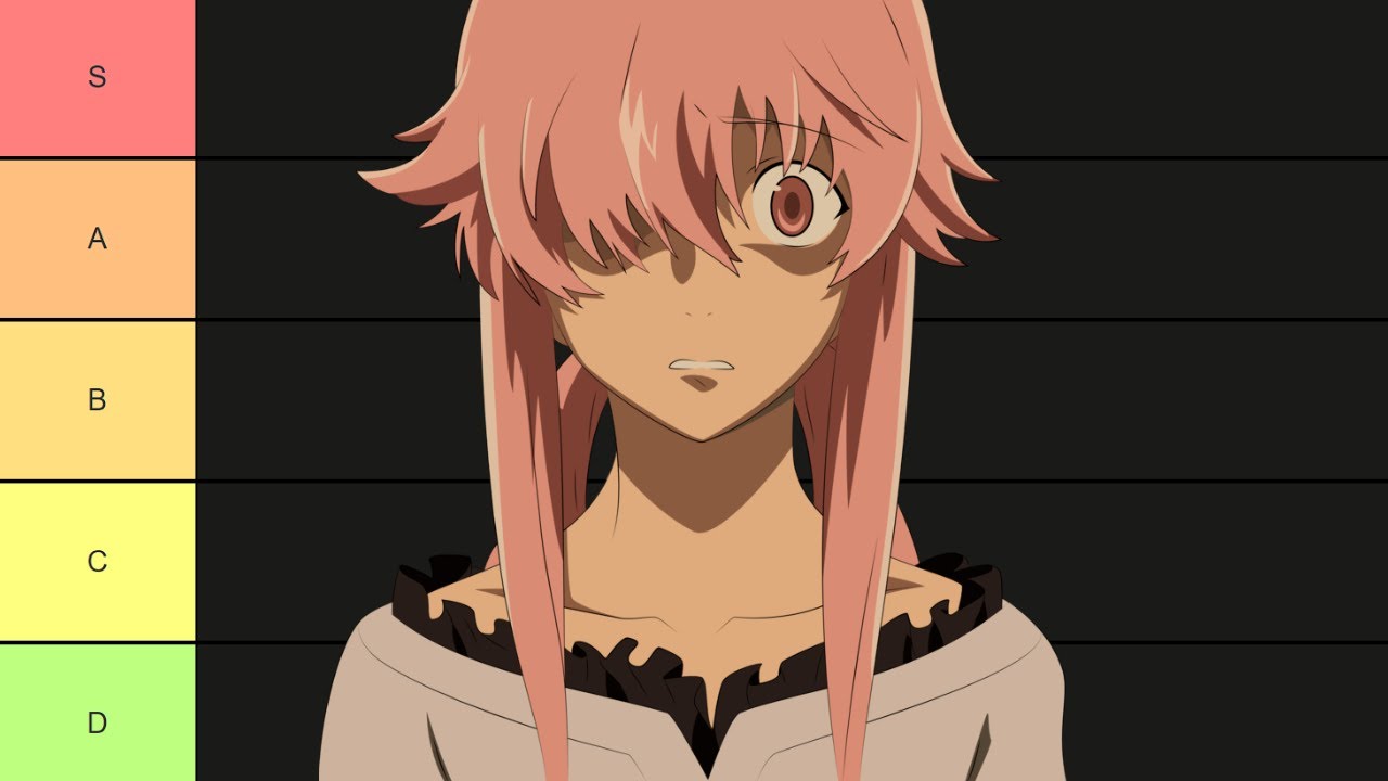 Mirai Nikki (TV) (The Future Diary) - Characters & Staff