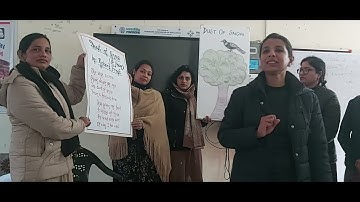 NISHTHA 2.0 Training 2023