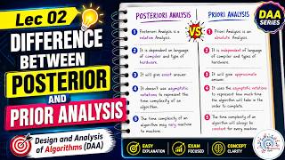 Lec 02: Posterior Vs Prior Analysis Explained Simply |daa Concepts Made Easy