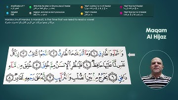 Surah Al Tariq | سورة الطارق