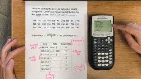 Calculator Histogram