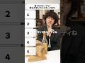 【ウイスキー】甘くてフルーティなボトルをランキング化してみた!|ウイスキーラウンドアップ #ウイスキー #フルーティー