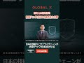 政策に売りなし！政府の重点注力テーマ「防衛」に注目👀　#shorts #日本株 #防衛関連株 #防衛関連 #nisa #グローバルX #etf