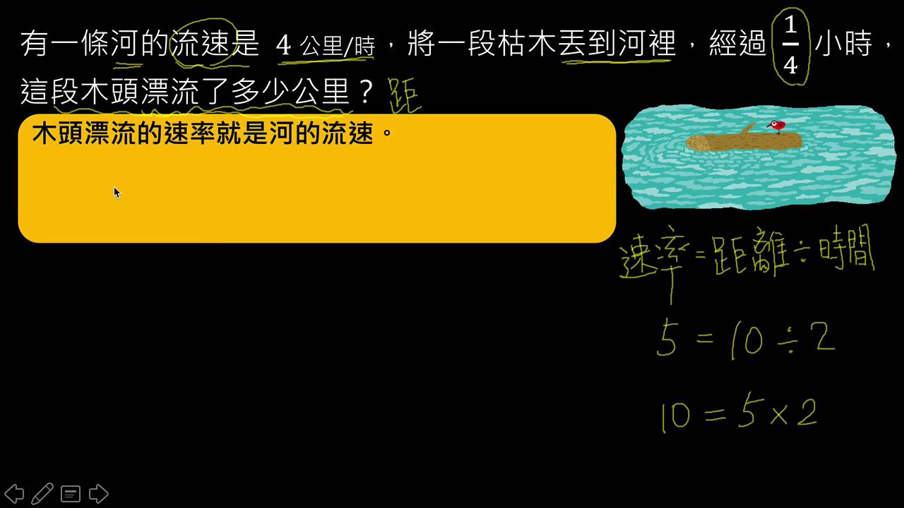 例題 速率的三個公式應用2 距離 速率 時間 六年級 速率 均一