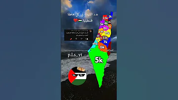 لا تنسو الدعاء لإخواننا بغزة بدون موسيقى أناشيد أجر الدول العربية Youtubeshorts اكسبلور 