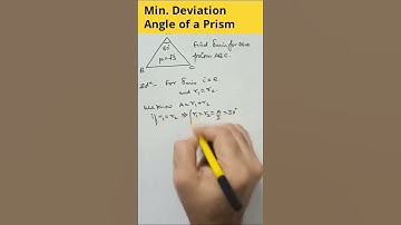 Minimum Deviation Angle of Prism