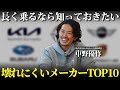 【意外すぎ】壊れにくいメーカー１０選｜ガソリンやハイブリッドよりEVは壊れます