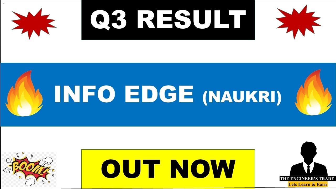 Info Edge Q3 Results 2026 | Info Edge Results Today | Info Edge Share Latest News | Naukri