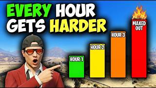 Every Hour in GTA Online Gets Harder