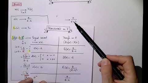 point bilan transformée en Z et original d