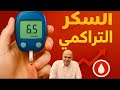 الــسكر الــتراكمي الطبيعي والمرتفع اعرف درجتك وهل أنت في مرحلة الخطر متي تبدأ العلاج 