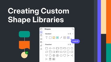 Creating Custom Shape Libraries